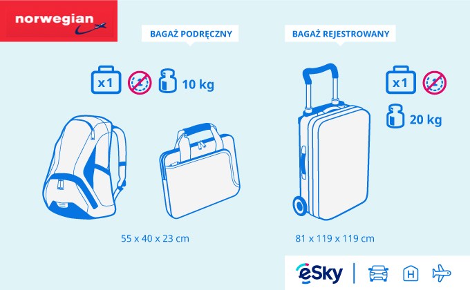 Bagaż: Wymiary i waga - Norwegian